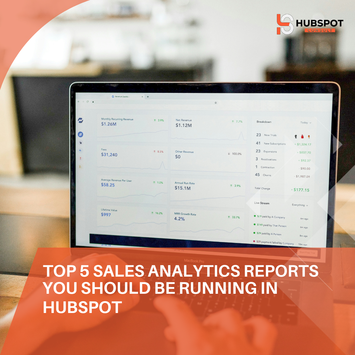 Top 5 Sales Analytics Reports You Should Be Running in HubSpot